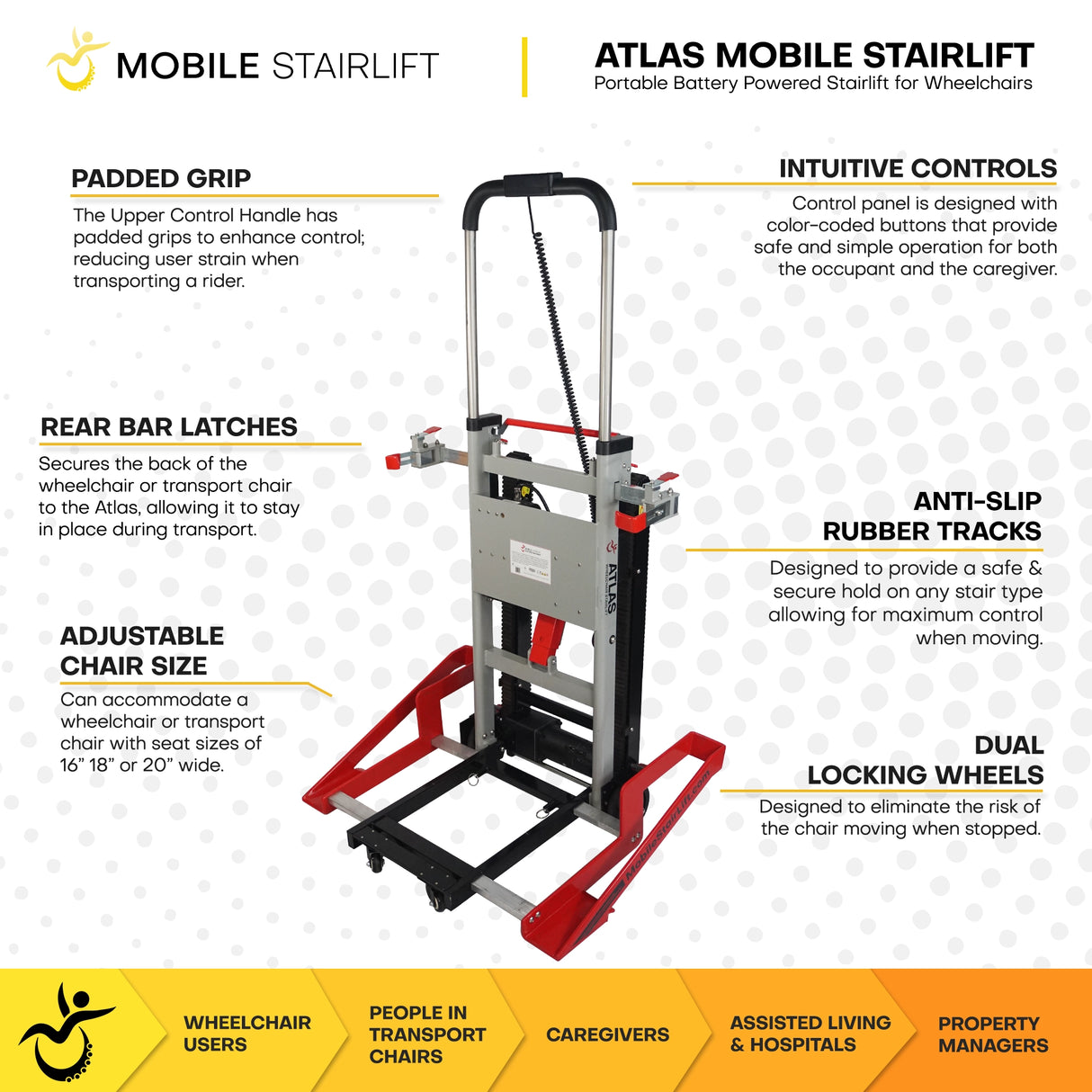 Atlas Stair Climbing Wheelchair Lift - Minor Cosmetic Defects