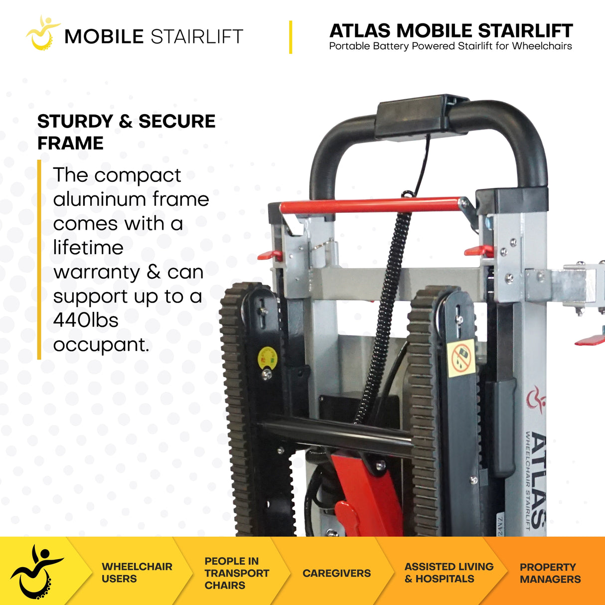 Atlas Stair Climbing Wheelchair Lift - Minor Cosmetic Defects