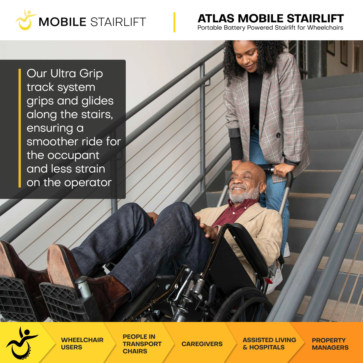 Atlas Stair Climbing Wheelchair Lift - Minor Cosmetic Defects