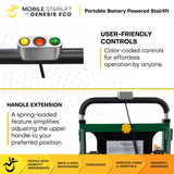 Intuitive Controls and Handle Extension of the Mobile Stairlift Eco