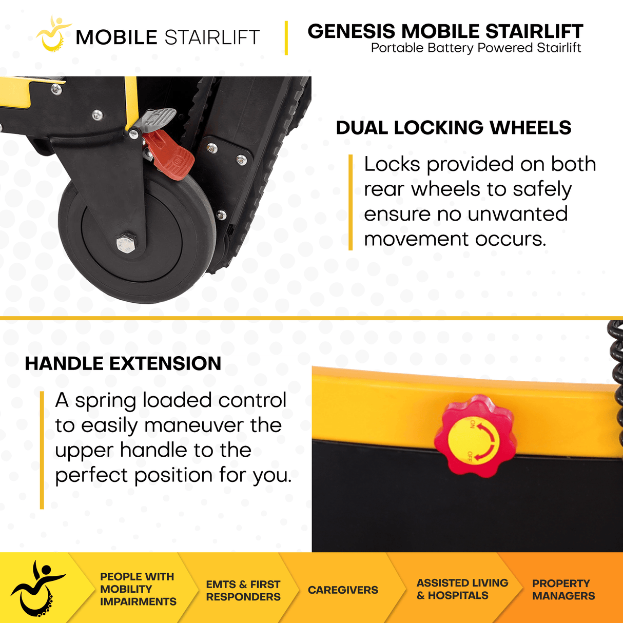 Genesis Mobile Stairlift  - Battery Powered & Portable Stair Wheelchair - Motorized Chair Lift - Minor Cosmetic Defects