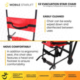 EZ Evacuation Stair Chair - Minor Cosmetic Defects